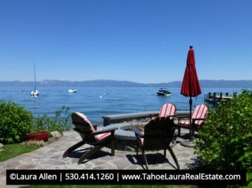 Homewood Lakefront Homes for Sale