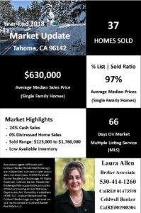 Tahoma Home Values | Market Report - Year End 2018